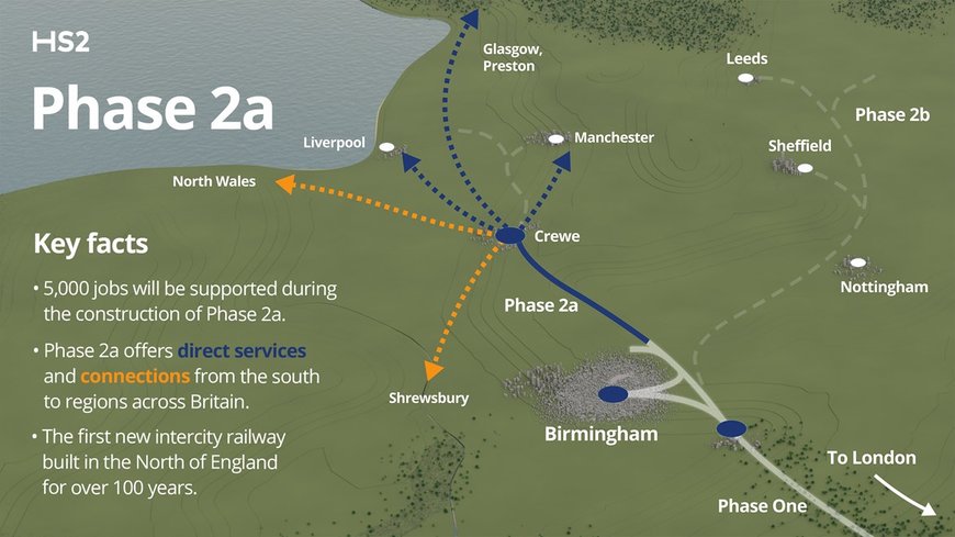 Kier wins landmark early works contract on second stage of HS2